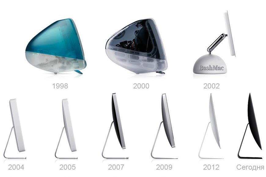 Эволюция iMac, все поколения моноблоков Apple